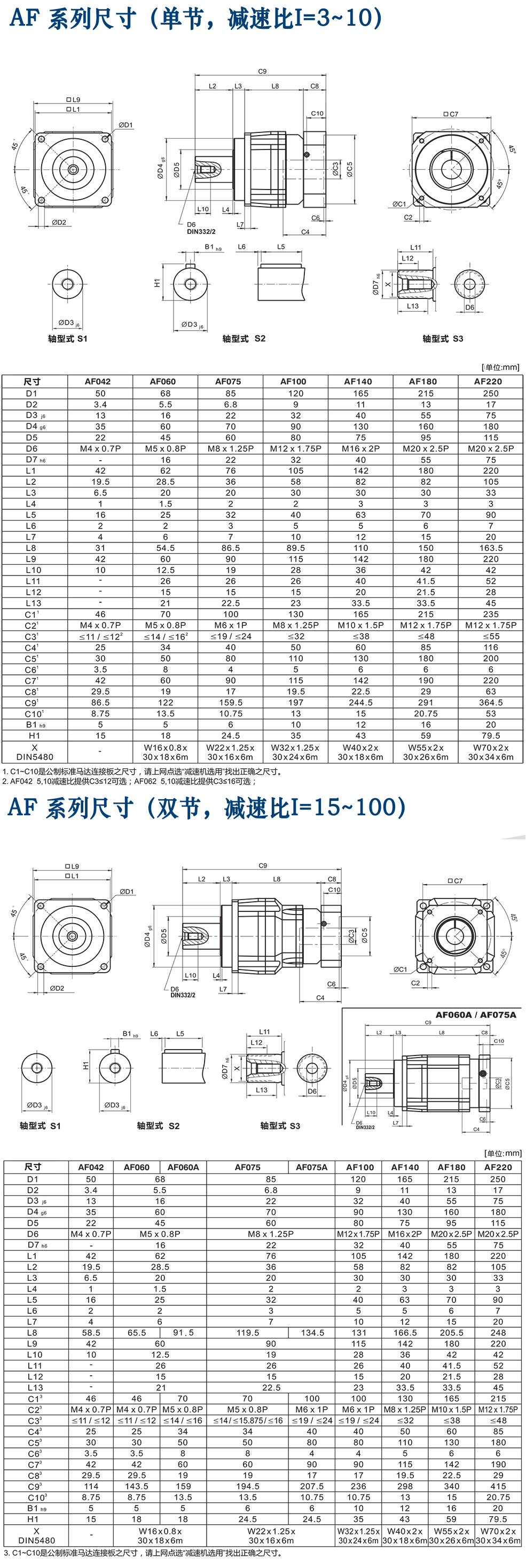 AF-臺(tái)灣精銳減速機(jī).png