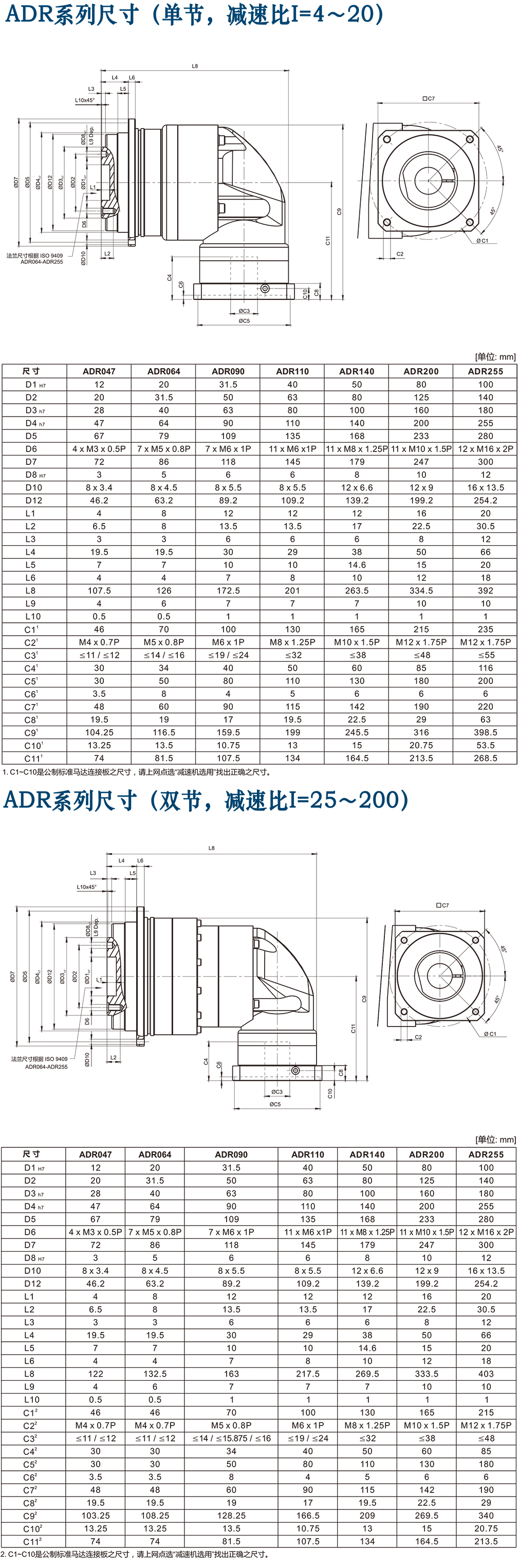 ADR-臺灣減速機(jī).png