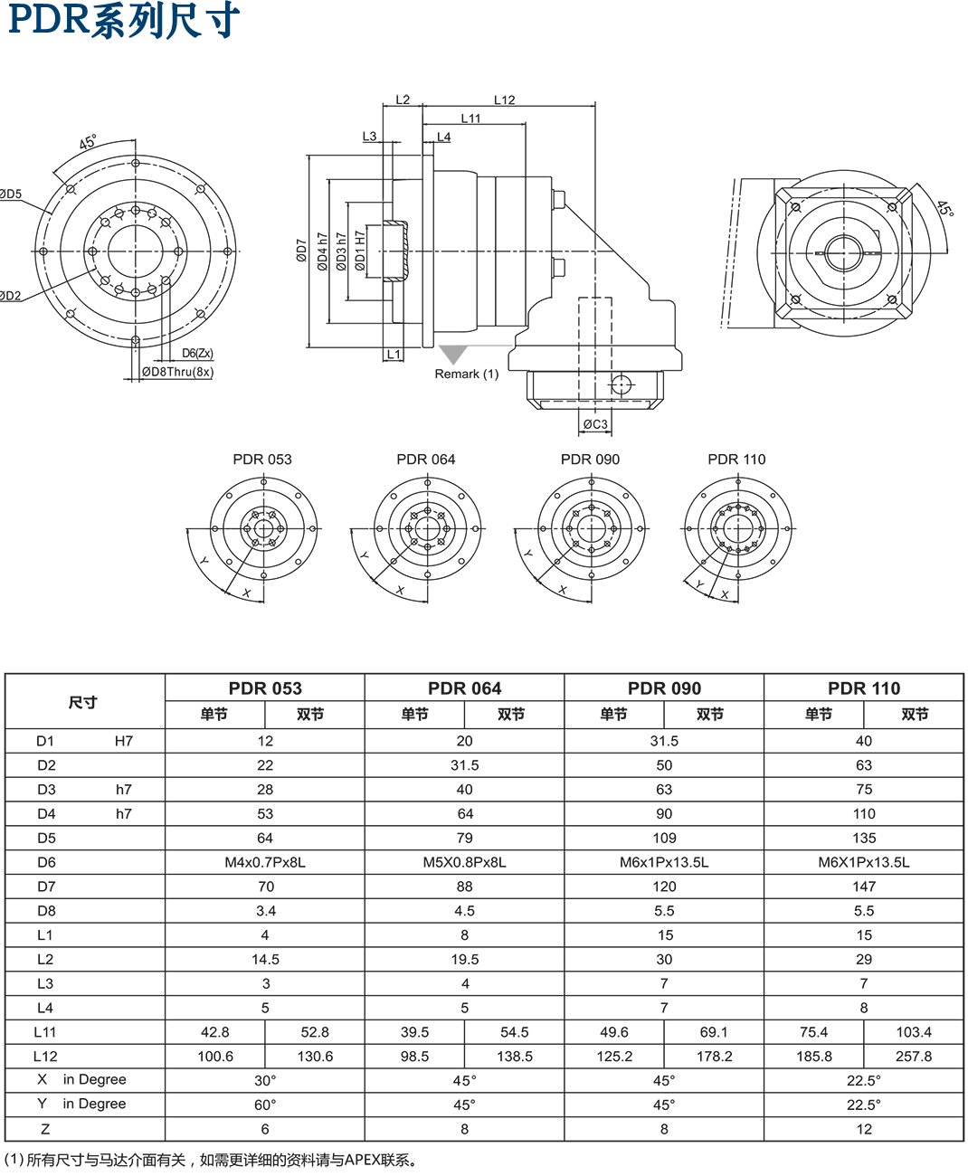 PDR-行星齒輪箱.png